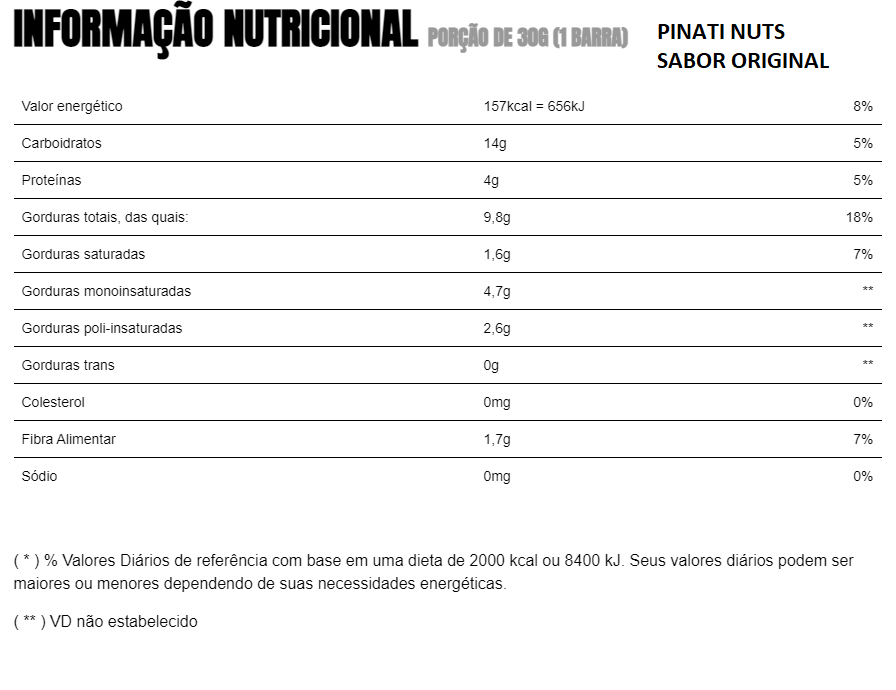 BARRA PINATI NUTS ORIGINAL CAIXA 12 UNID DE 30G